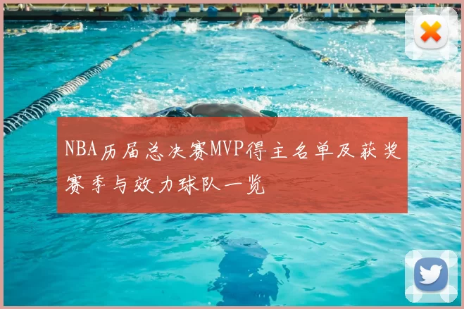NBA历届总决赛MVP得主名单及获奖赛季与效力球队一览